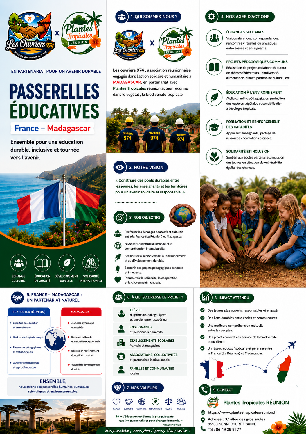 Projet Passerelles éducatives France Madagascar